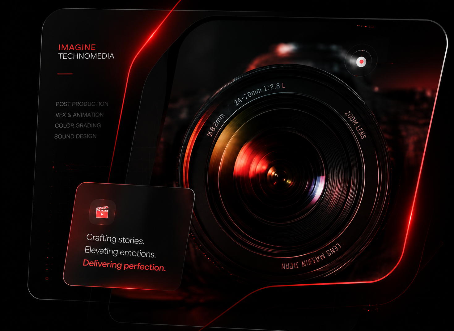 Imagine TechnoMedia Camera Lens